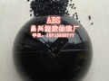 ABS再生料